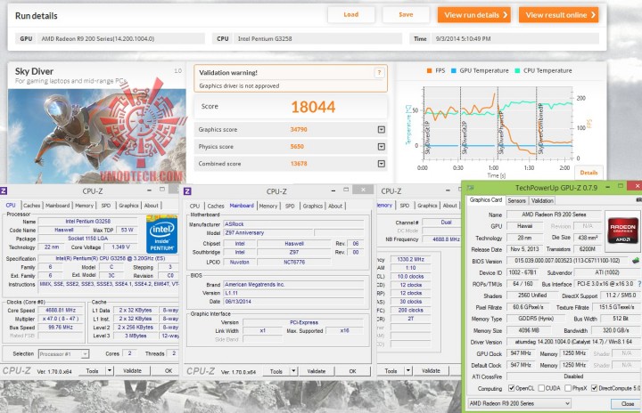 sky 720x464 ASRock Z97 Anniversary