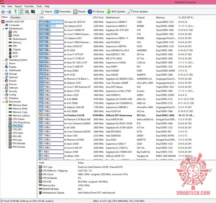 zlib 720x676 ASRock Z97 Anniversary