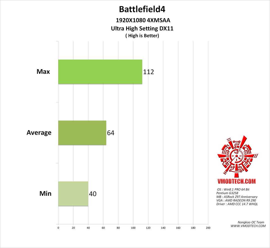 bf41 ASRock Z97 Anniversary
