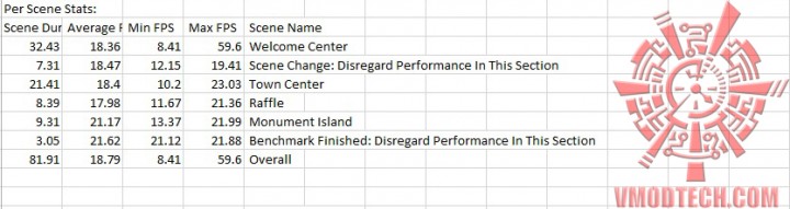 bio 720x191 ASUS A88X GAMER Motherboard Review