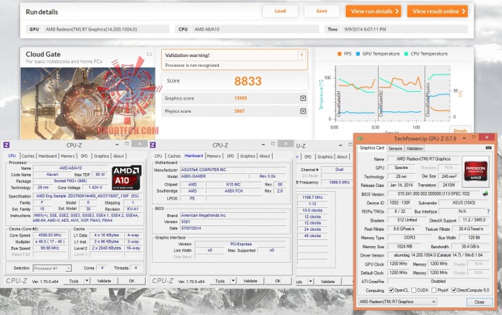 cloud cloud 720x453 ASUS A88X GAMER Motherboard Review