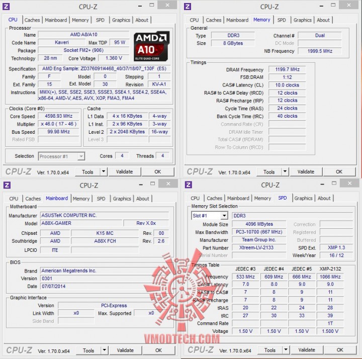 cpu 720x714 ASUS A88X GAMER Motherboard Review