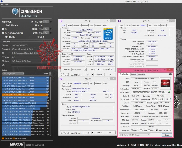 cine11 719x584 ASUS MAXIMUS VII IMPACT Motherboard Review