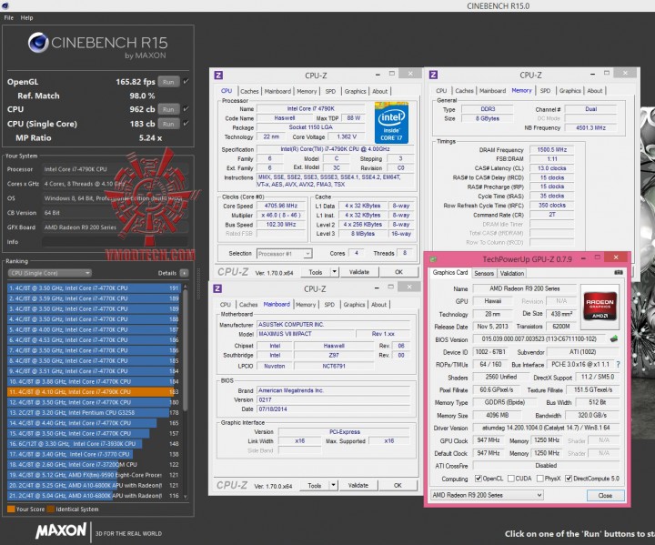 cine15 720x599 ASUS MAXIMUS VII IMPACT Motherboard Review
