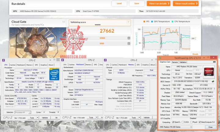 cloud 720x433 ASUS MAXIMUS VII IMPACT Motherboard Review