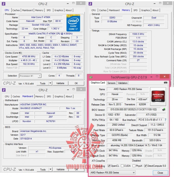 cpuid gpuz 709x720 ASUS MAXIMUS VII IMPACT Motherboard Review