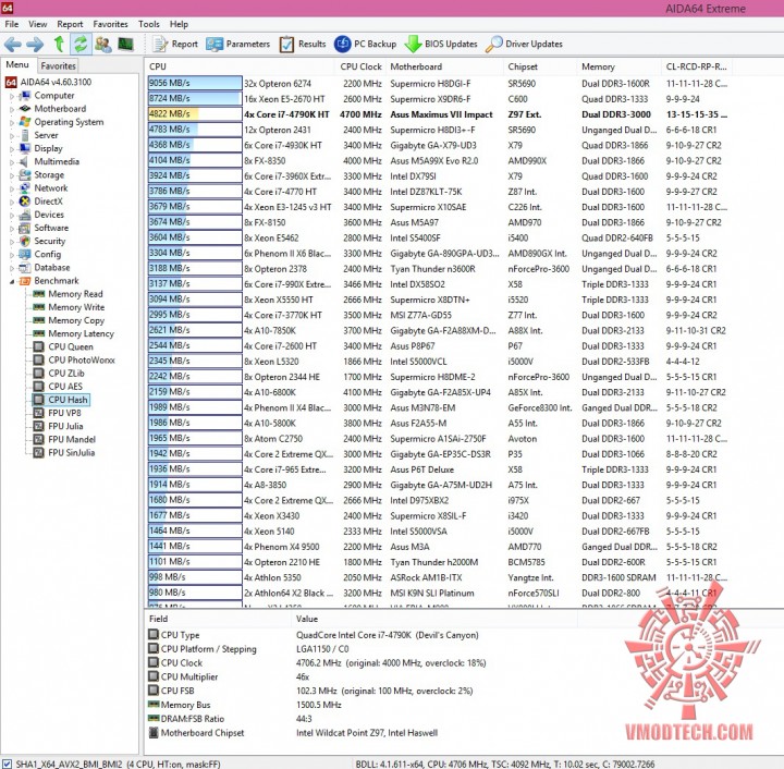 hash 720x706 ASUS MAXIMUS VII IMPACT Motherboard Review