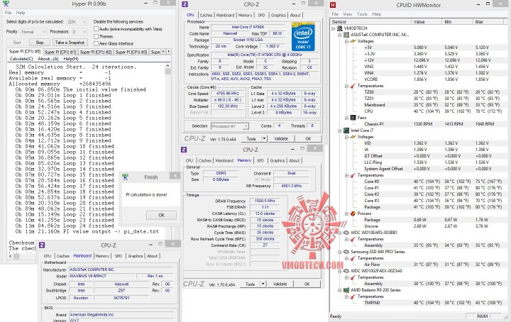 hyperpi32 720x454 ASUS MAXIMUS VII IMPACT Motherboard Review