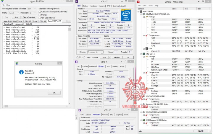 hyperpi32 all 720x454 ASUS MAXIMUS VII IMPACT Motherboard Review