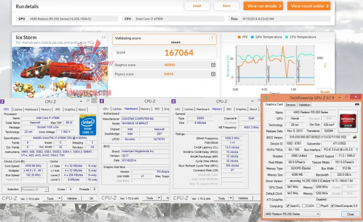 ice 720x441 ASUS MAXIMUS VII IMPACT Motherboard Review