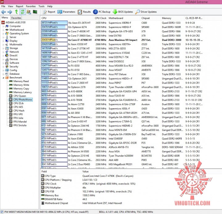 photo 720x696 ASUS MAXIMUS VII IMPACT Motherboard Review