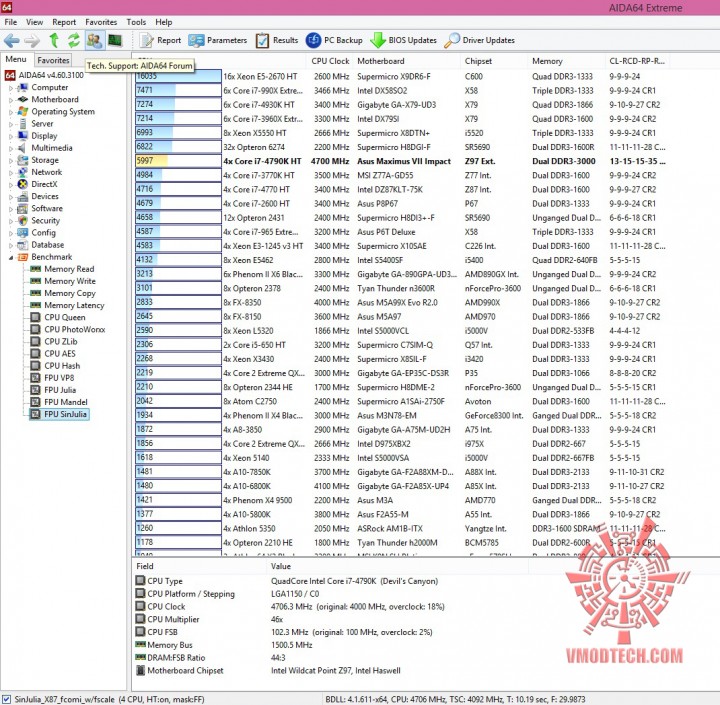 sinjulia 720x705 ASUS MAXIMUS VII IMPACT Motherboard Review