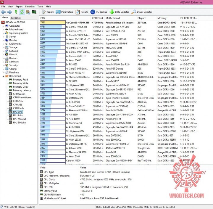 vp8 720x706 ASUS MAXIMUS VII IMPACT Motherboard Review
