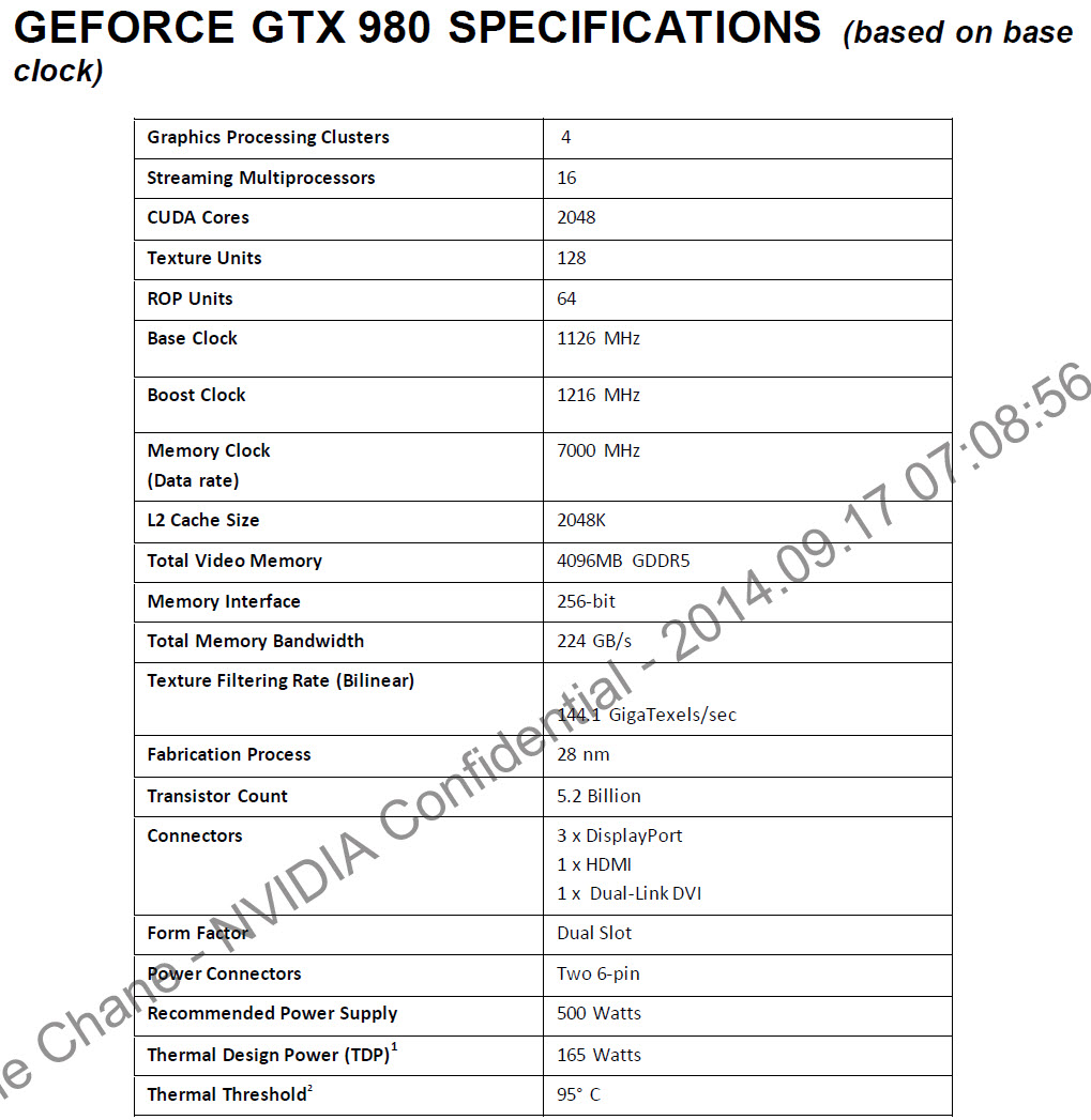 980-spec 980 spec NVIDIA GeForce GTX 980 4GB First Launch Review