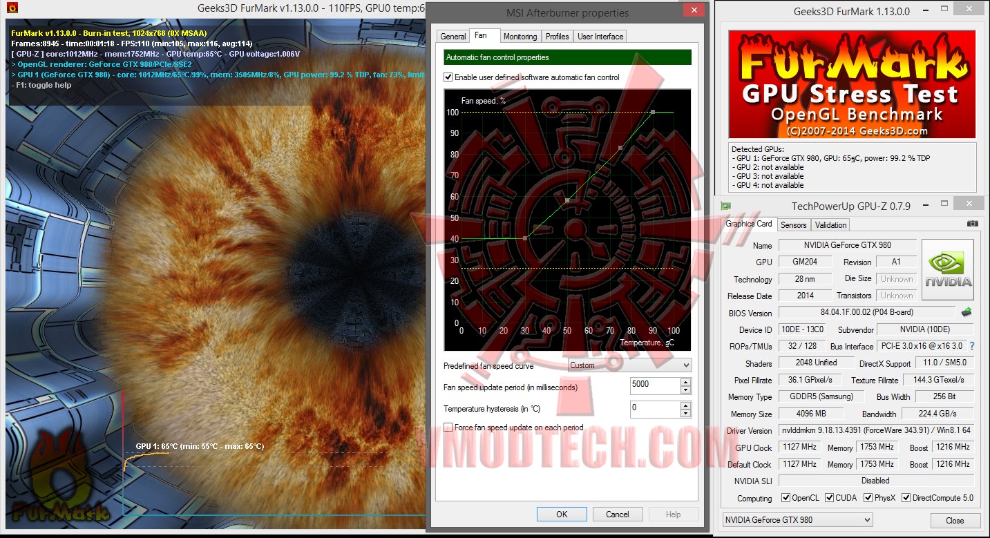 fur-de fur de NVIDIA GeForce GTX 980 4GB First Launch Review