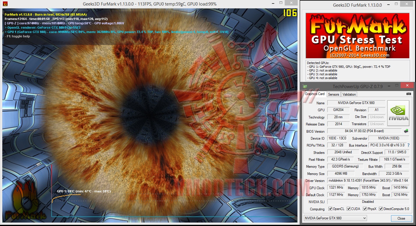 fur-oc fur oc NVIDIA GeForce GTX 980 4GB First Launch Review