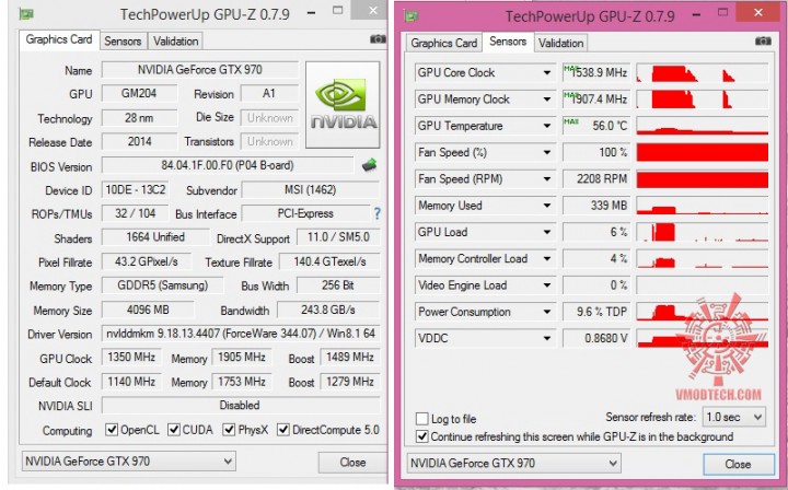 gpuz maxx 720x448 MSI GeForce GTX 970 GAMING 4G Review
