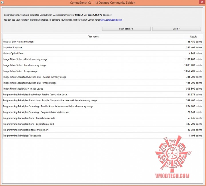 cl 720x650 MSI GeForce GTX 970 GAMING 4G Review
