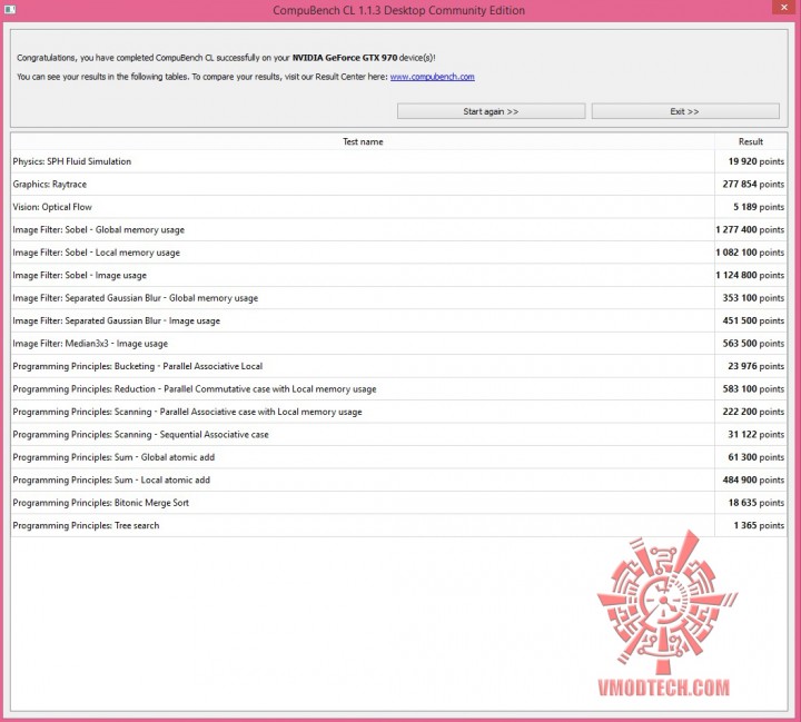 cl oc 720x649 MSI GeForce GTX 970 GAMING 4G Review