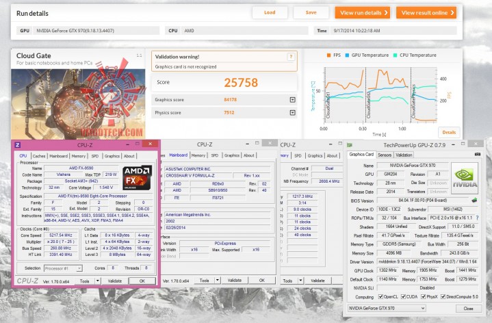 cloud oc 719x472 MSI GeForce GTX 970 GAMING 4G Review