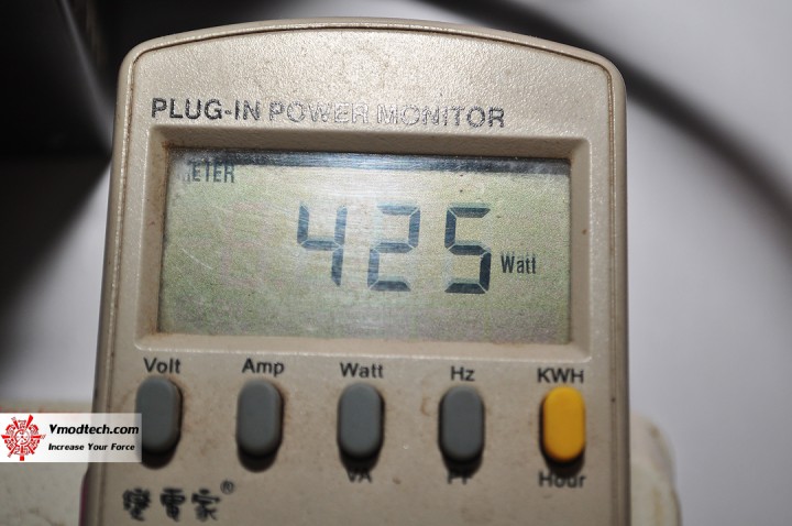 dsc 0150 720x478 MSI GeForce GTX 970 GAMING 4G Review