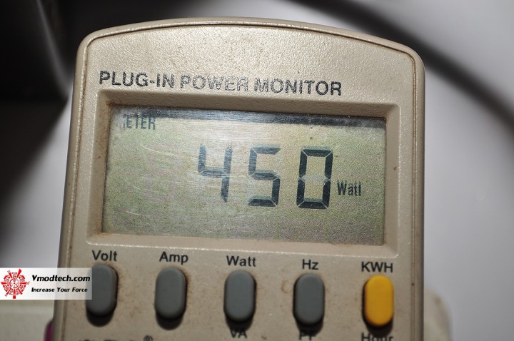 dsc 0160 720x478 MSI GeForce GTX 970 GAMING 4G Review