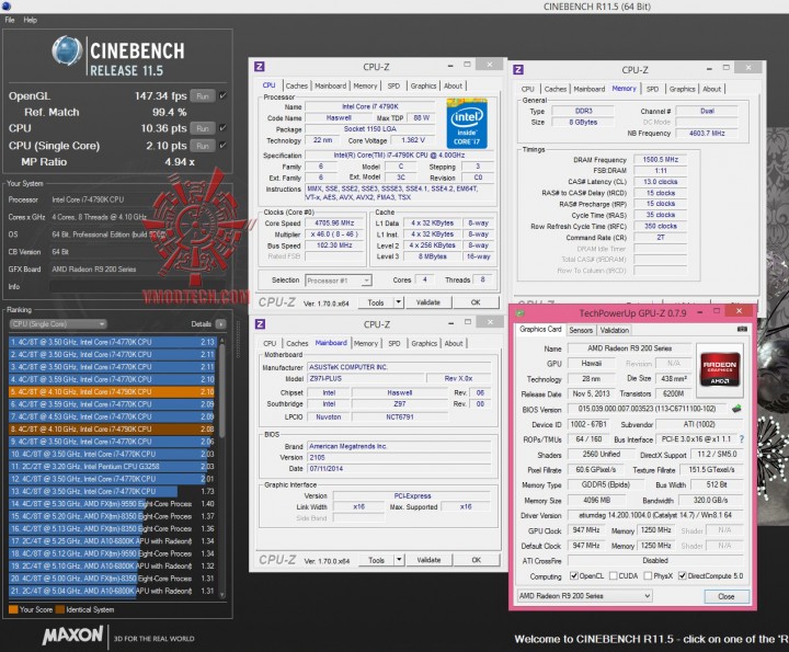 cine11 720x595 ASUS Z97I PLUS Motherboard Review