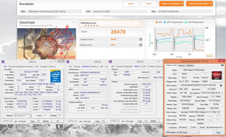 cloud 720x438 ASUS Z97I PLUS Motherboard Review