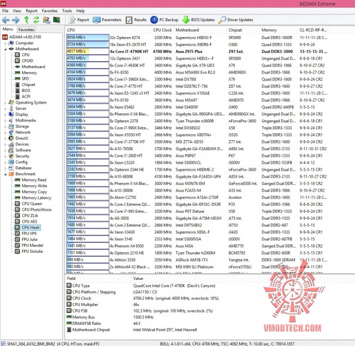 hash 720x701 ASUS Z97I PLUS Motherboard Review