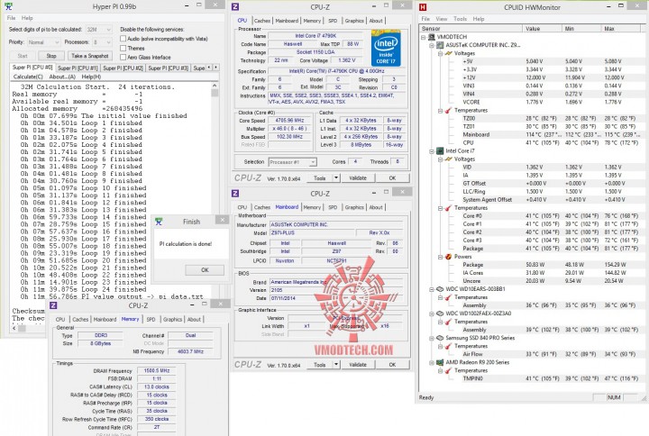 hyperpi32 720x484 ASUS Z97I PLUS Motherboard Review