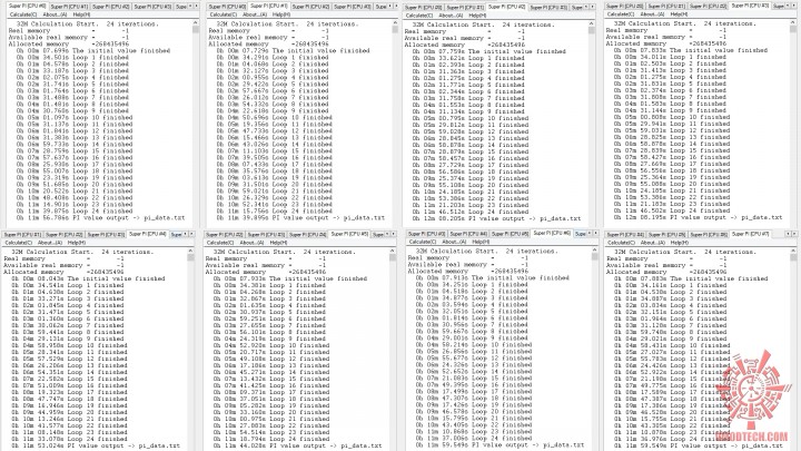 hyperpi32 allcore 720x405 ASUS Z97I PLUS Motherboard Review