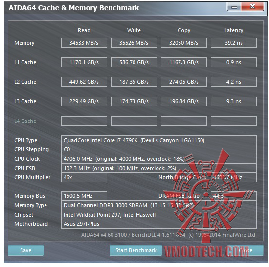 mem ASUS Z97I PLUS Motherboard Review