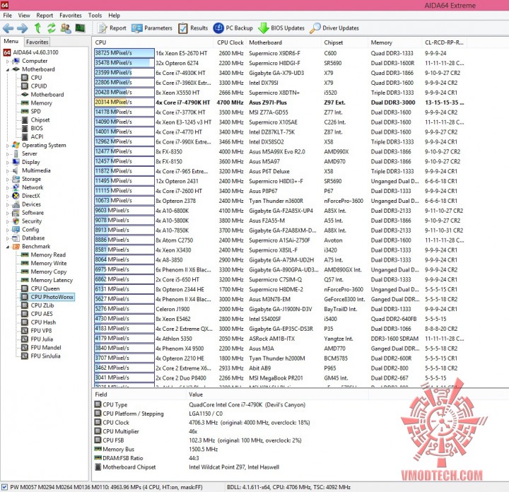 photo 720x696 ASUS Z97I PLUS Motherboard Review