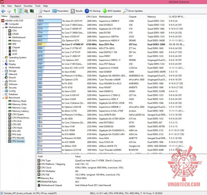 sinjulia 720x679 ASUS Z97I PLUS Motherboard Review