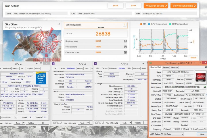 sky 720x478 ASUS Z97I PLUS Motherboard Review