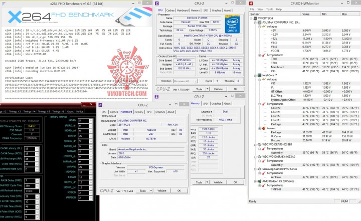 x264 1 720x441 ASUS Z97I PLUS Motherboard Review