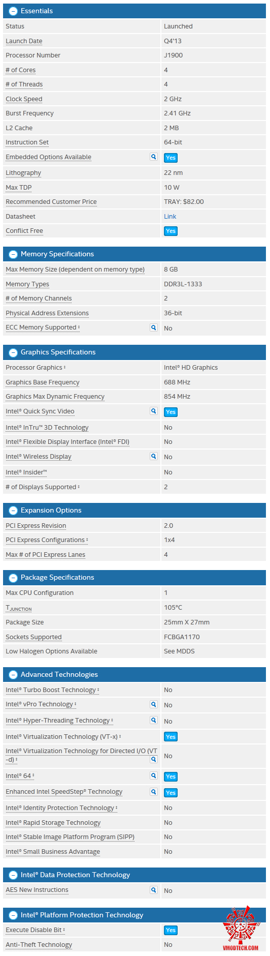 intel j1900 GIGABYTE GA J1900M D2P