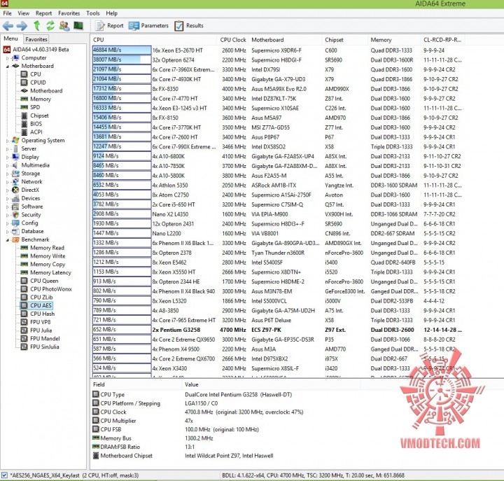 aes 720x687 ECS Z97 PK Motherboard Review 
