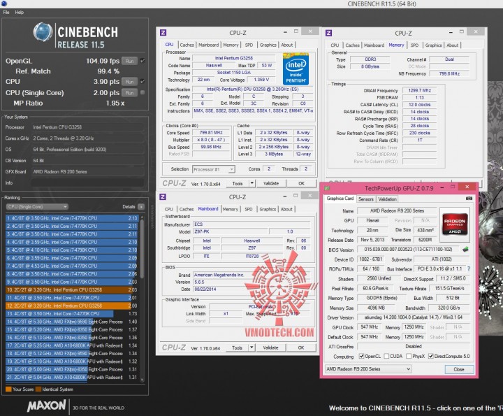 cine11 720x595 ECS Z97 PK Motherboard Review 