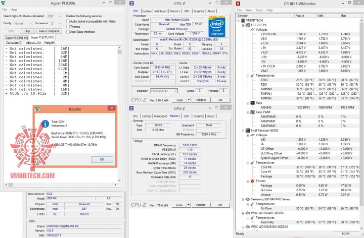 hyperpi32 all 720x472 ECS Z97 PK Motherboard Review 
