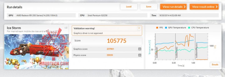 ice 720x247 ECS Z97 PK Motherboard Review 