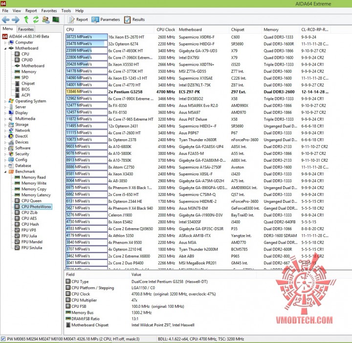 photo 720x702 ECS Z97 PK Motherboard Review 