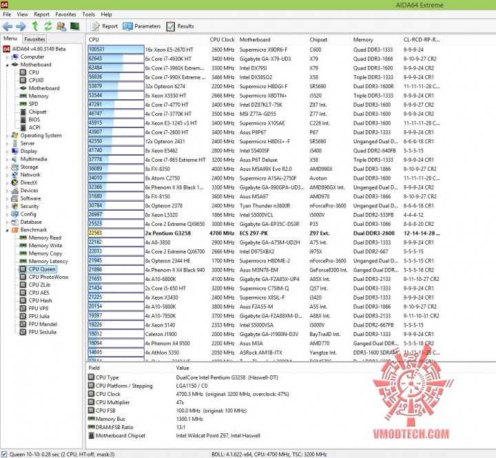 queen 720x665 ECS Z97 PK Motherboard Review 