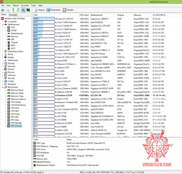 sinjulia 720x687 ECS Z97 PK Motherboard Review 