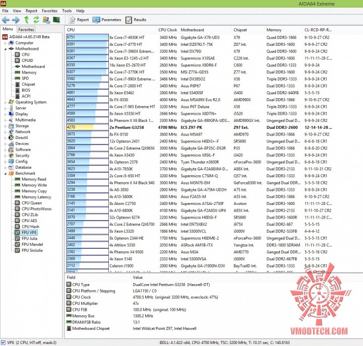 vp8 720x687 ECS Z97 PK Motherboard Review 