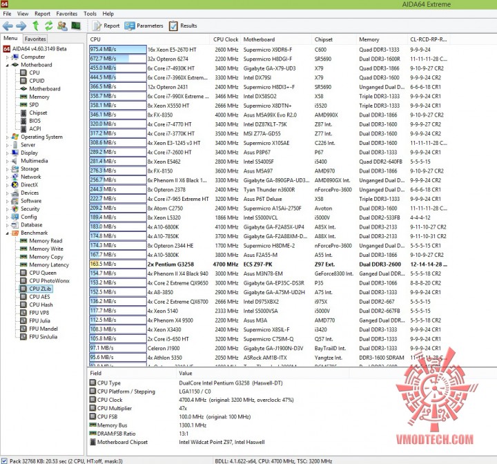 zlib 720x672 ECS Z97 PK Motherboard Review 