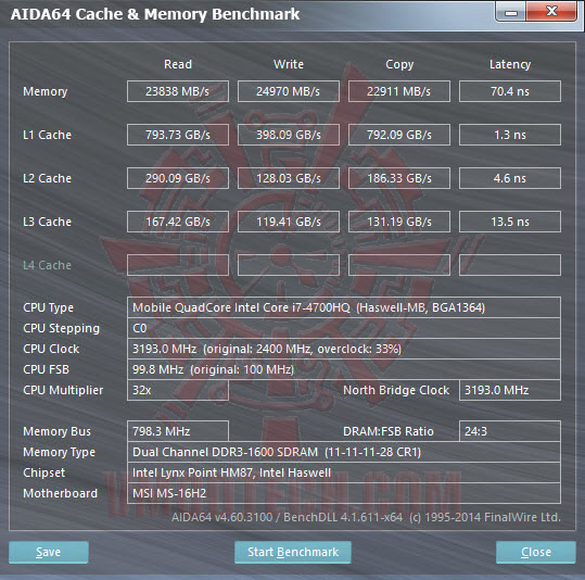 aida64 01 MSI GS60 2PC Ghost Gold Edition Gaming Notebook Review