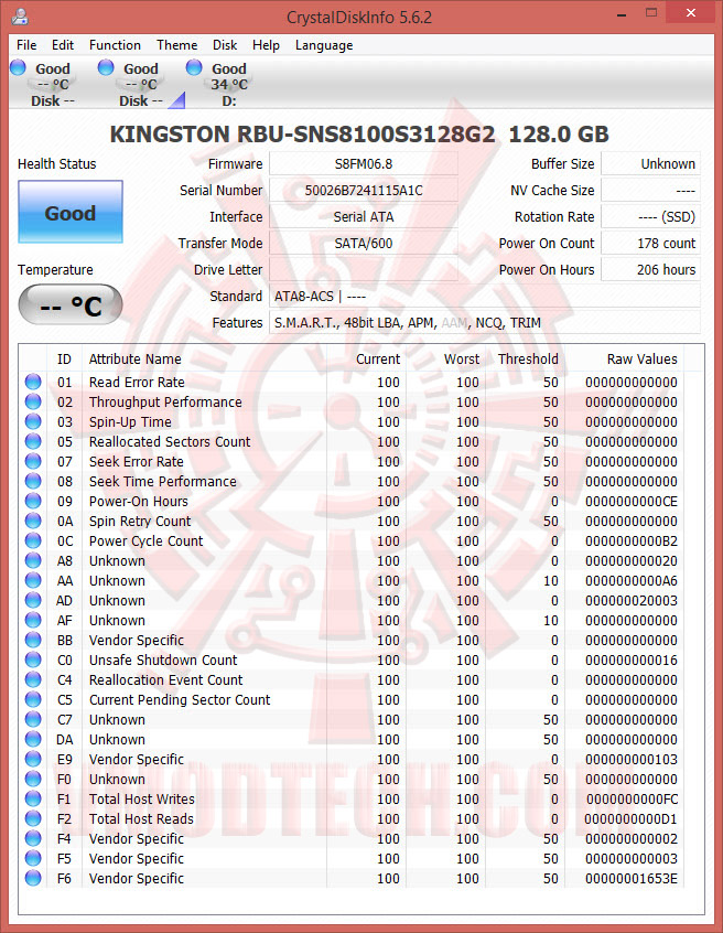 crystaldiskinfo 02 MSI GS60 2PC Ghost Gold Edition Gaming Notebook Review