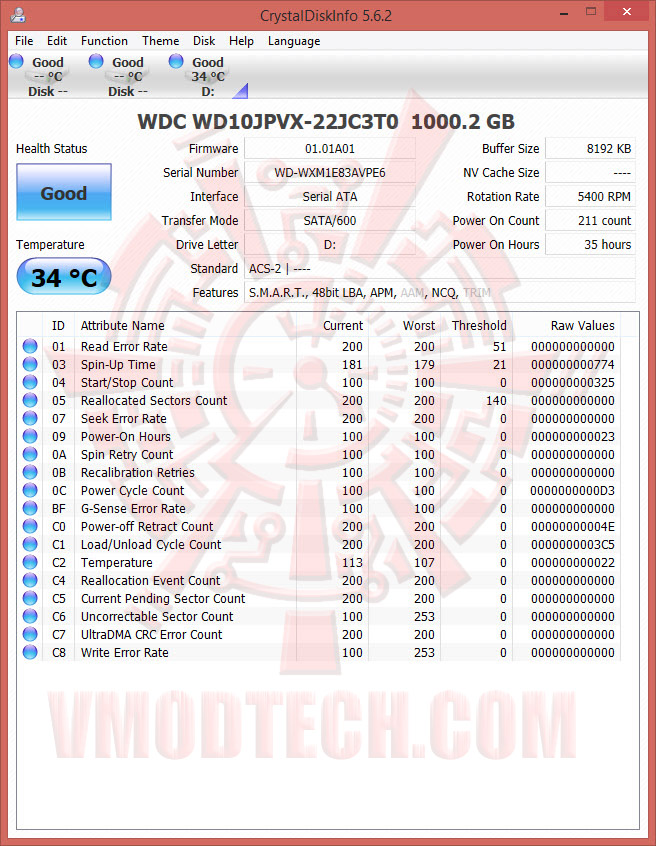 crystaldiskinfo 03 MSI GS60 2PC Ghost Gold Edition Gaming Notebook Review