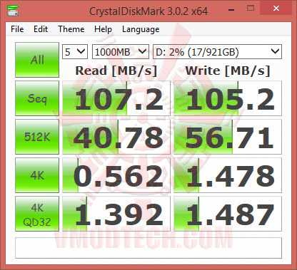 crystaldiskmark 02 MSI GS60 2PC Ghost Gold Edition Gaming Notebook Review